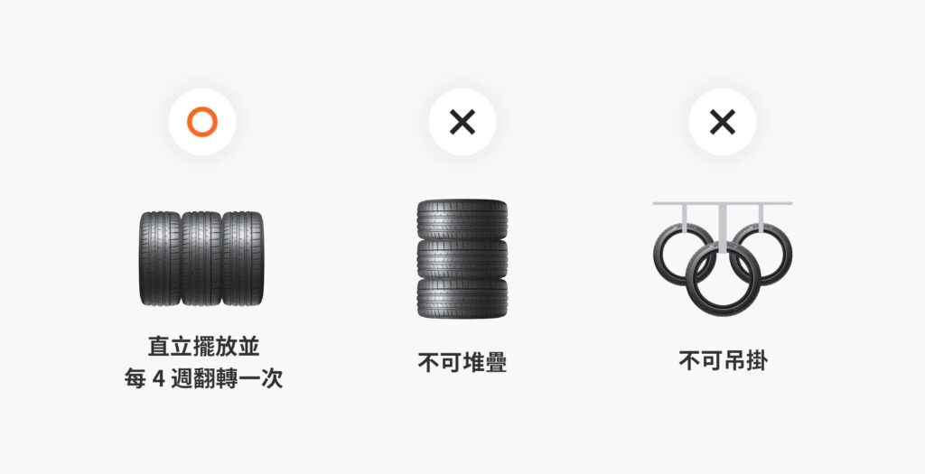 輪胎擺放(單胎)的存放方式