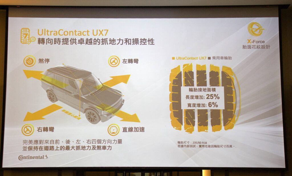 馬牌 UX7 發表會 - X-Force胎紋設計