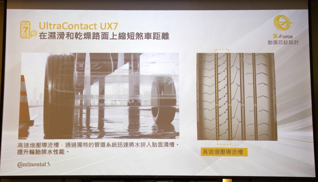 馬牌 UX7 發表會 - 排水溝槽設計