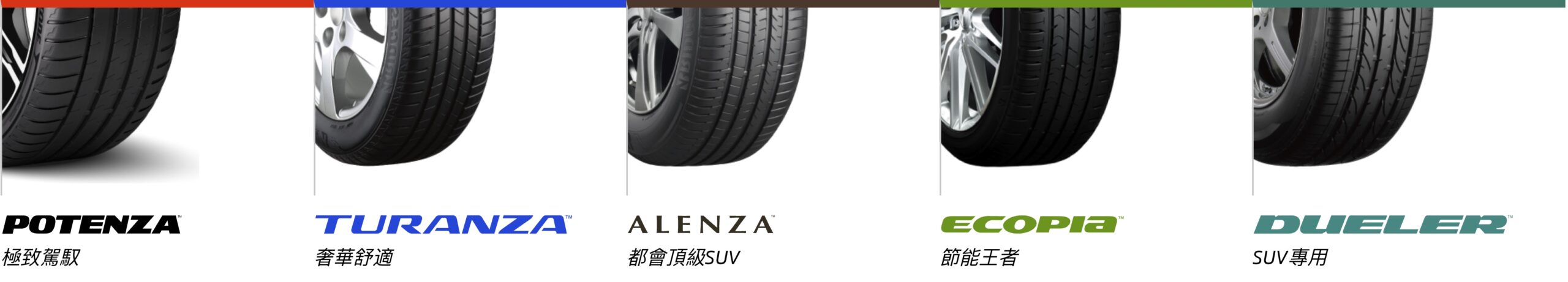 普利司通輪胎系列產品