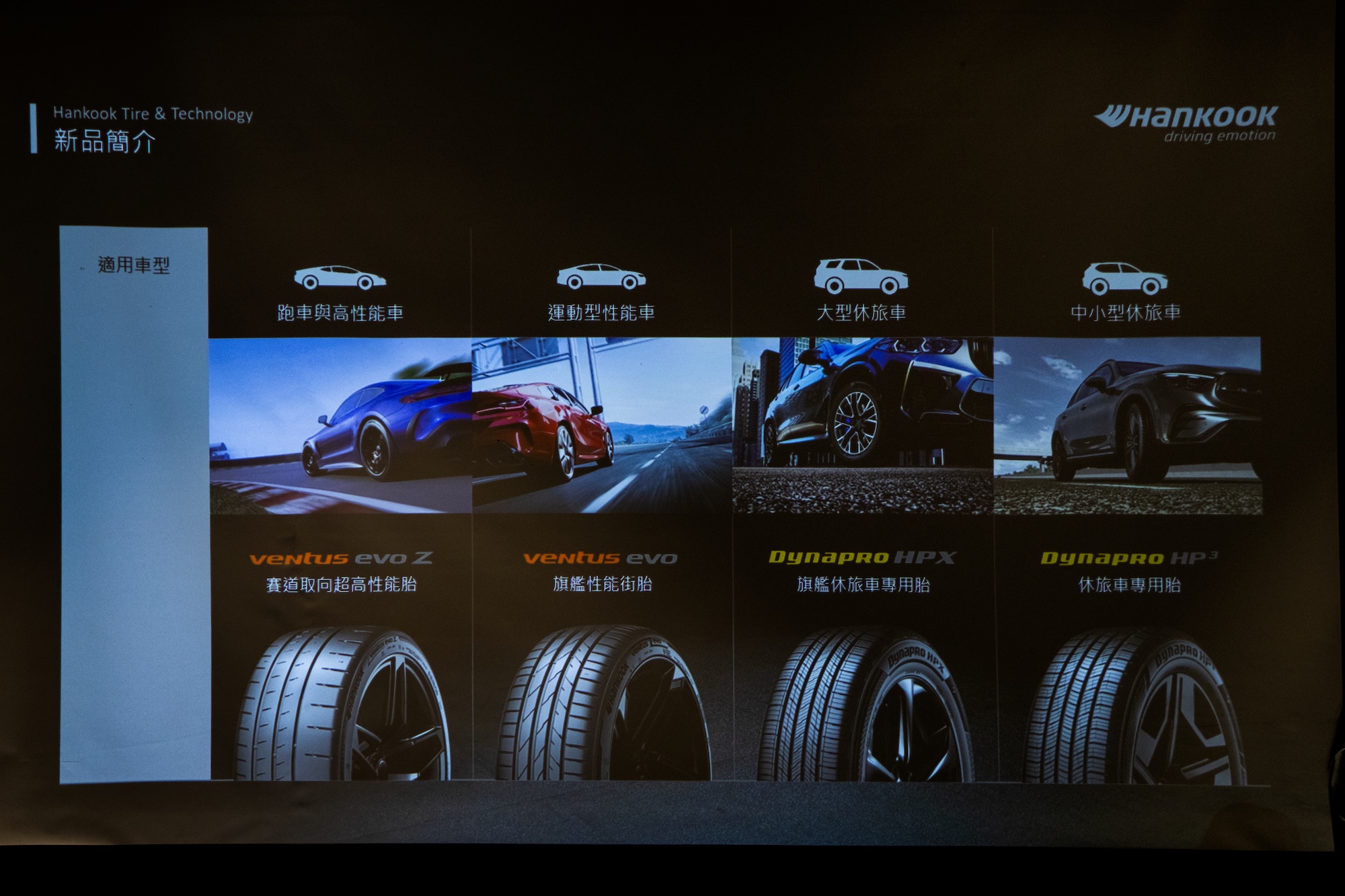 2025 Hankook 新品發表會 - 新品簡介