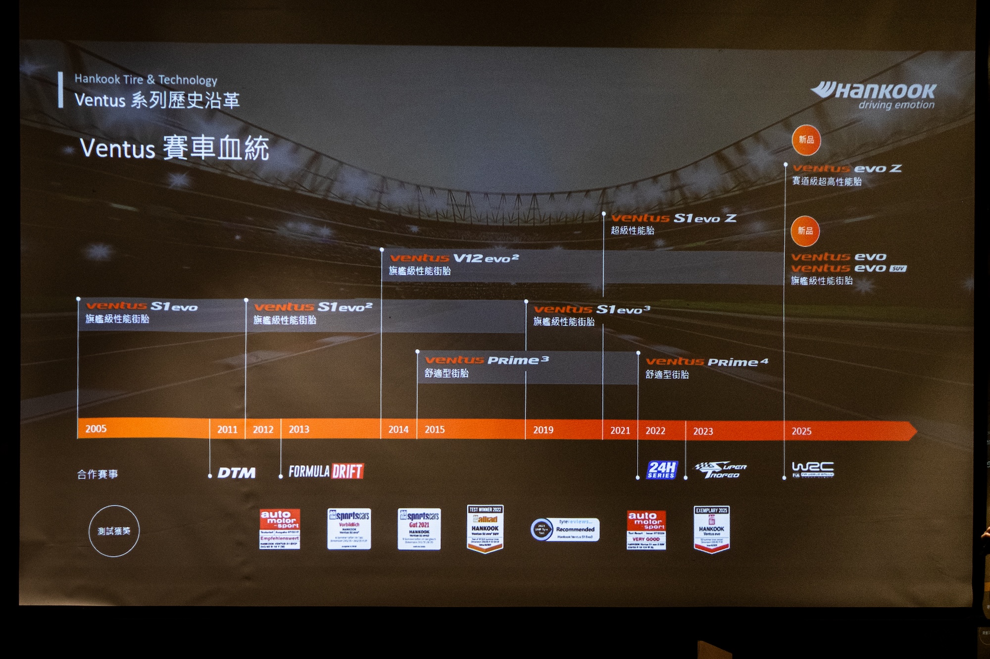 2025 Hankook 新品發表會 - Ventus 賽車血統