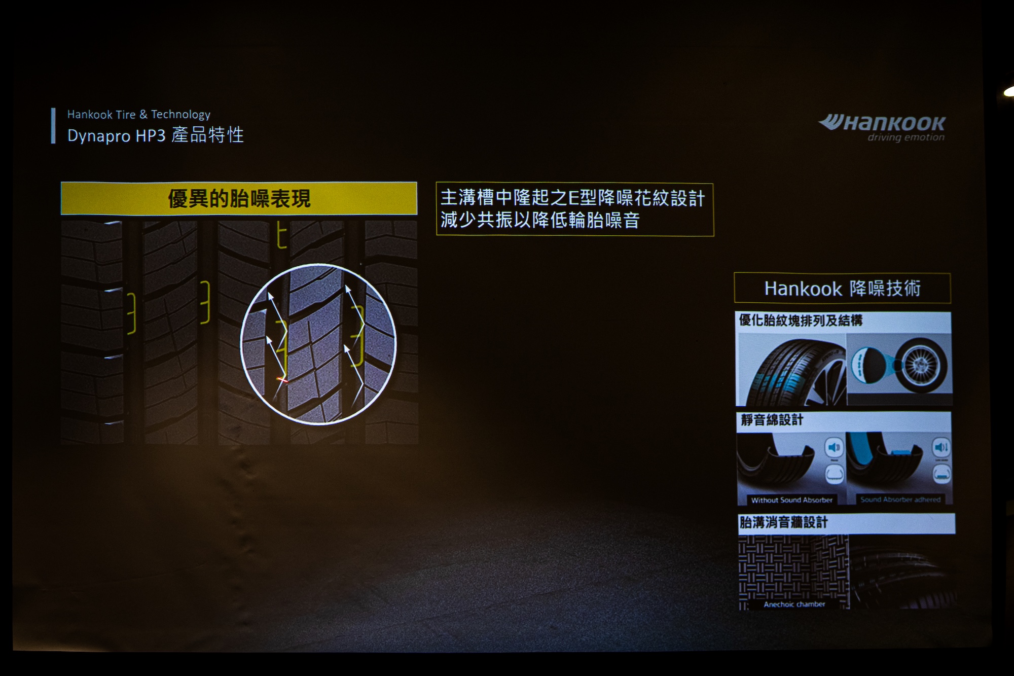2025 Hankook 新品發表會 - Dynapro HP3 靜音胎紋設計