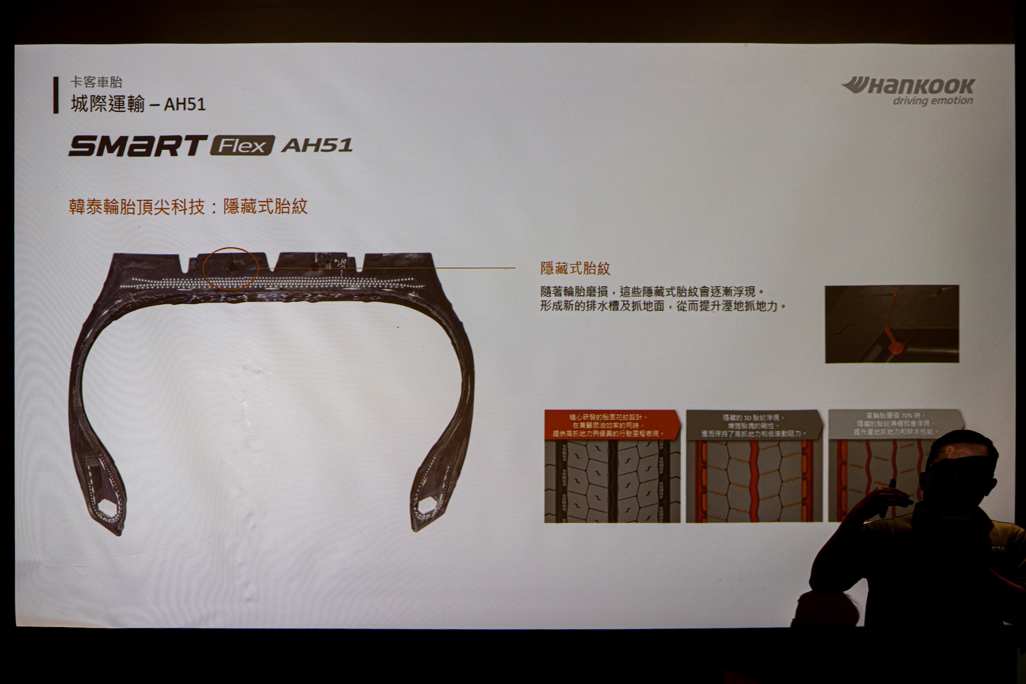 2025 Hankook 新品發表會 - Smart Flex 隱藏胎紋設計